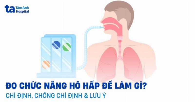 Thiết Bị Đo Chức Năng Hô Hấp