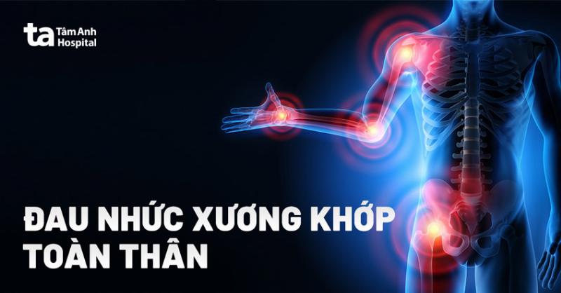 Khi nào Cần Gặp Bác Sĩ về Đau Nhức Xương Khớp?