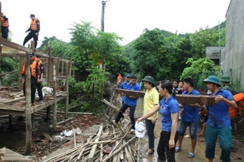 Biểu Hiện Nào Không Phải Là Lý Tưởng Sống Cao Đẹp Của Thanh Niên Ngày Nay?