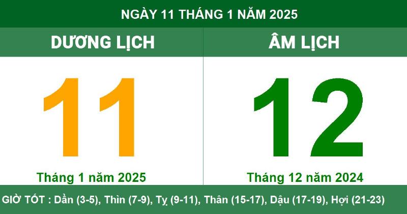 Ngày 11/1/2025 Âm Lịch và Dương Lịch