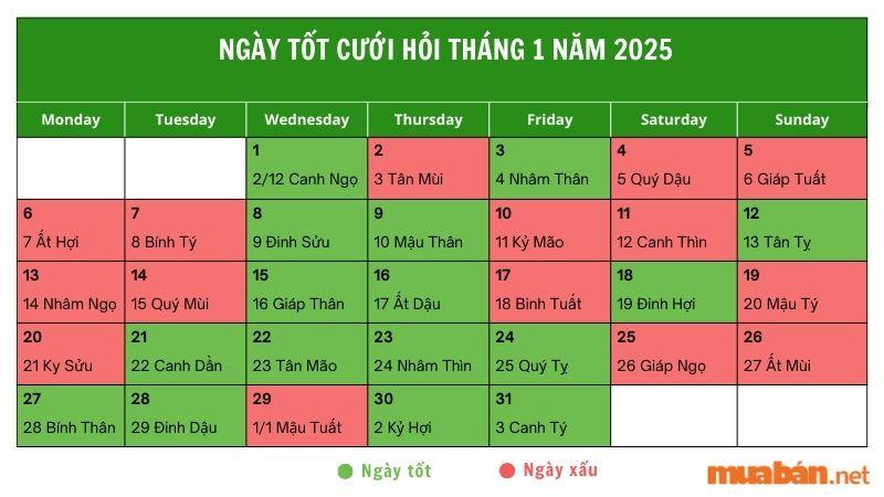 Ngày Cưới Đẹp Tháng 1 Năm 2025