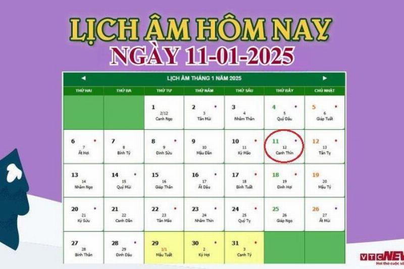 Lịch Âm Dương Tháng 1/2025 cho việc Xuất Hành