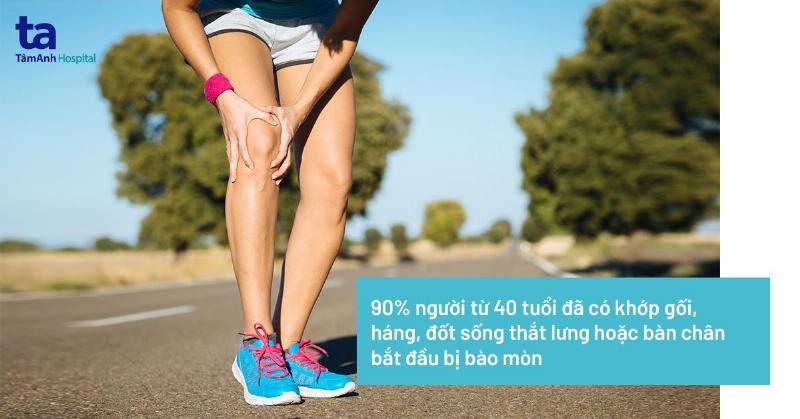 Phòng Ngừa Đau Nhức Xương Khớp